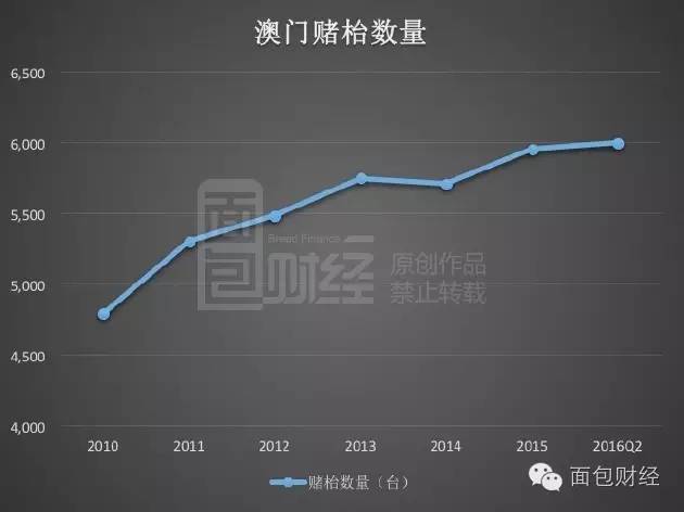 澳门特马王中王中王,澳门特马王中王中王，历史、文化、经济多维度的探索