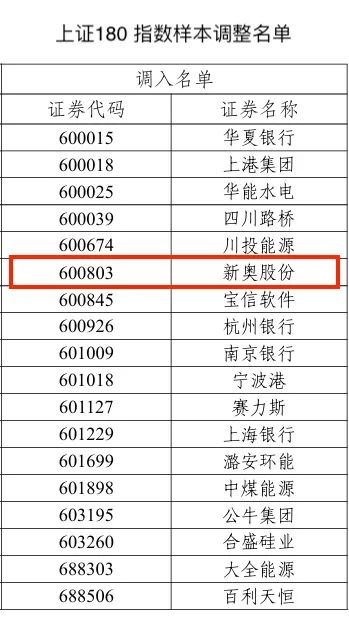 2025新奥历史开奖记录69期,揭秘新奥历史开奖记录，第69期的独特魅力与背后故事