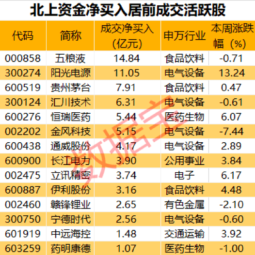 新澳门彩精准一码内,新澳门彩精准一码内，探索与揭秘