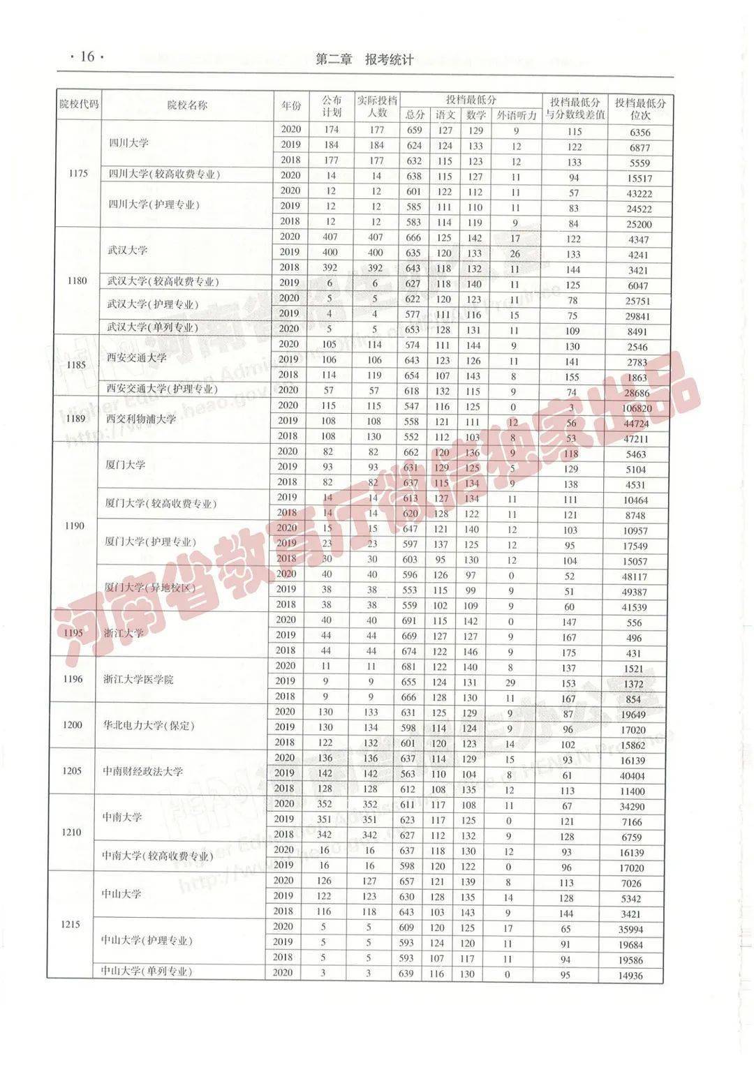 刘伯温精准三期内必开196,刘伯温精准三期内必开196，预测与现实的交织
