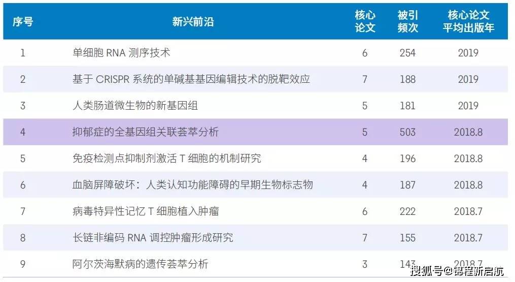 澳图49资料库,澳图49资料库，探索与应用的前沿领域