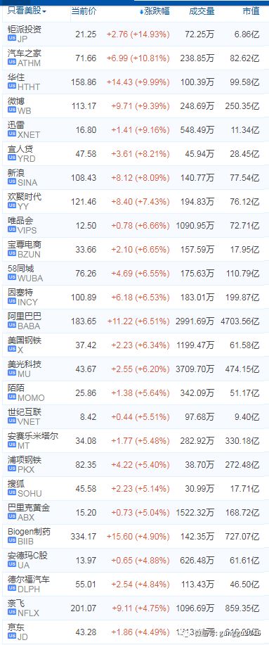 2025新奥今晚开奖记录查询,揭秘新奥彩票，今晚开奖记录查询与未来展望（2025年）