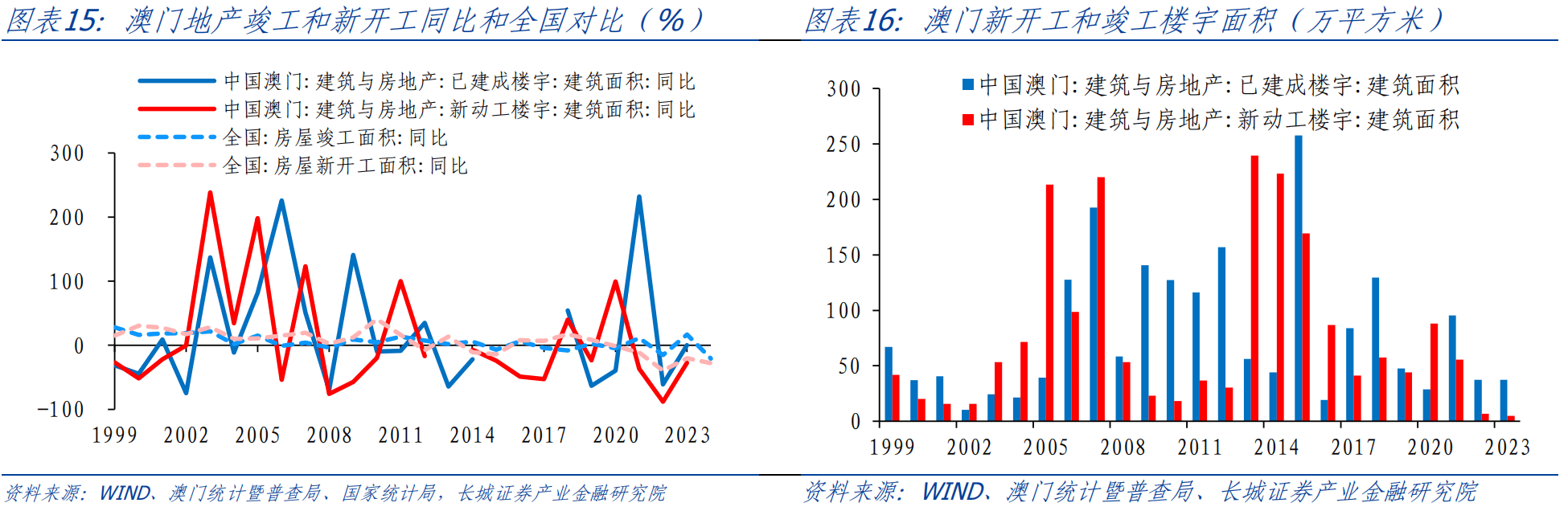 新澳门六开彩开奖号码记录近50期,新澳门六开彩开奖号码记录近50期，探索与解析