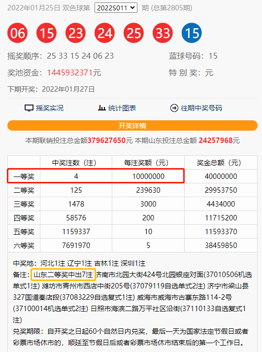 百科 第60页