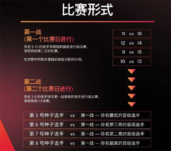 新澳门二四六天天彩,新澳门二四六天天彩的魅力与影响