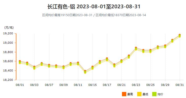 新澳门出彩综合走势图2023年,新澳门出彩综合走势图2023年深度解析