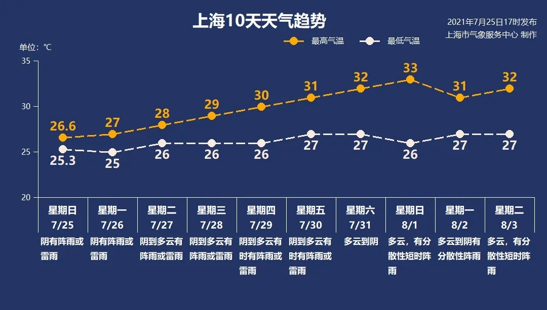 2025今晚9点30开什么生肖明,关于生肖与时间的神秘交汇——探寻今晚9点30开什么生肖明背后的故事