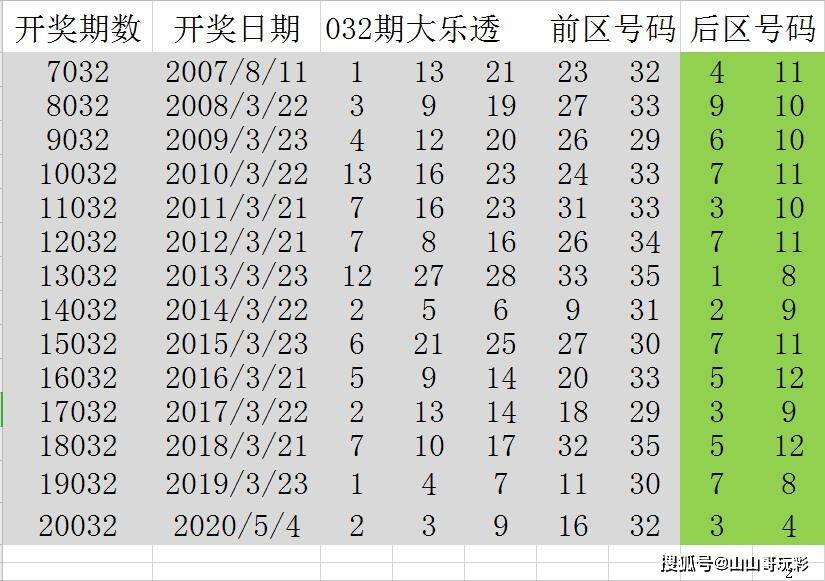 新闻 第53页