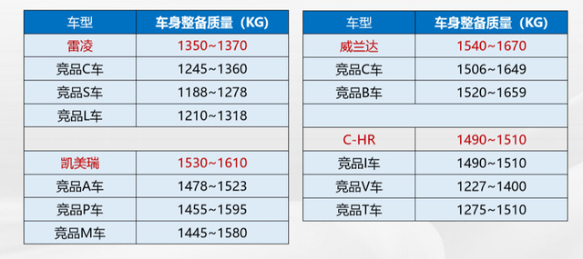 百科 第58页