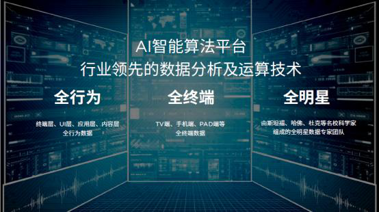 2025新奥资料免费精准天天大全,探索未来资料宝库，新奥资料免费精准天天大全（2025展望）