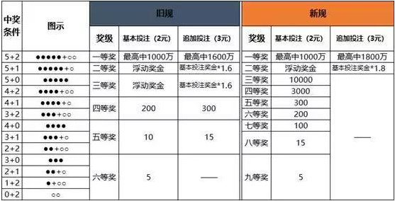 澳门一码中精准一码的投注技巧,澳门一码中精准一码的投注技巧，探索与解析