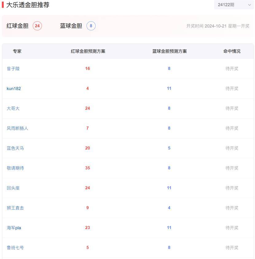 246天天彩奂费资料大全,探索246天天彩奂费资料大全，价值与奥秘
