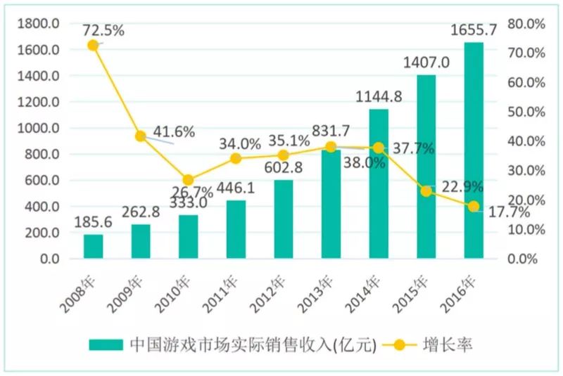 百科 第56页