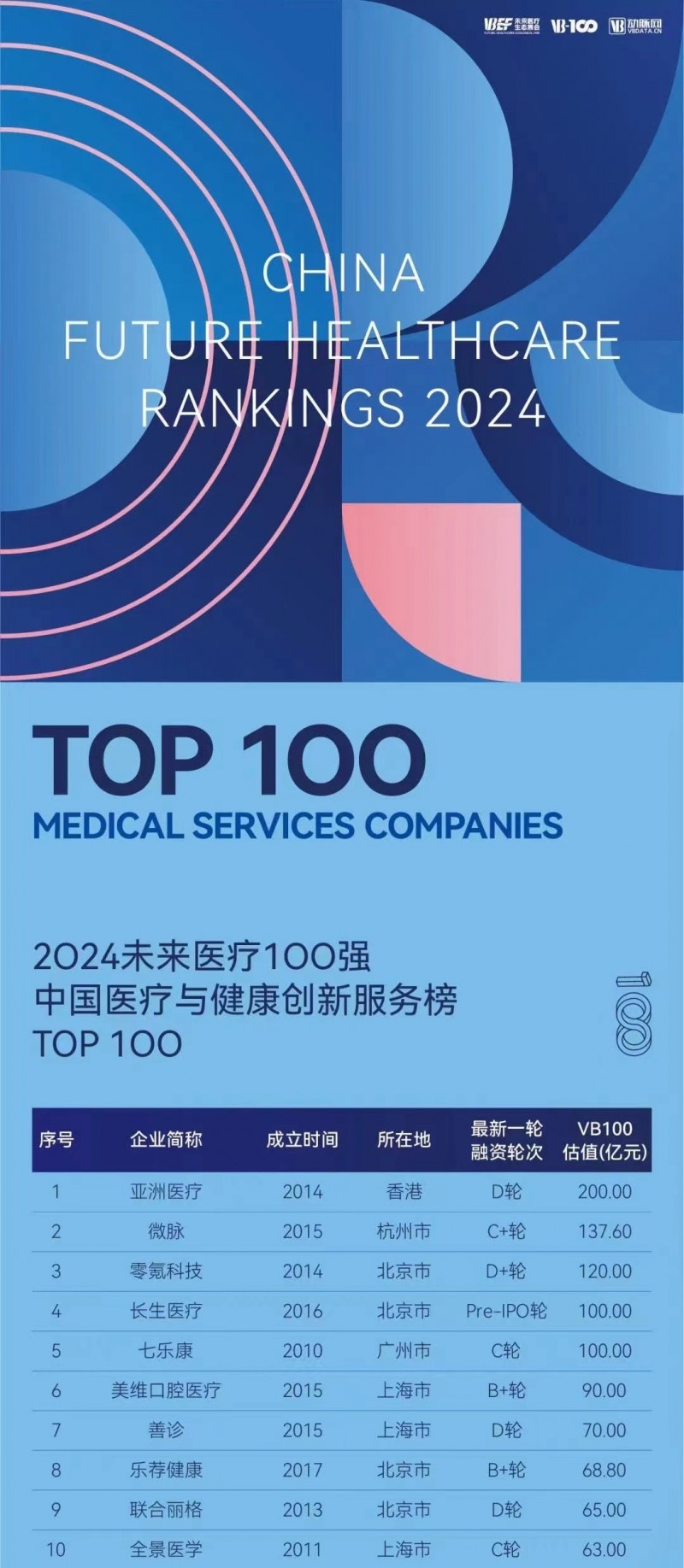 2025新澳门传真免费资料,探索未来，澳门免费资料传真服务的发展与影响（2025展望）