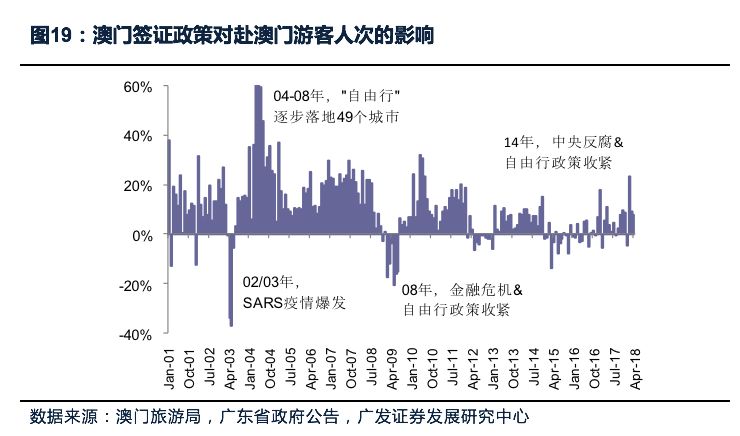 新澳门最精准正最精准龙门2025,新澳门最精准正最精准龙门2025，探索未来的机遇与挑战