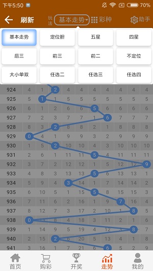 资讯 第60页