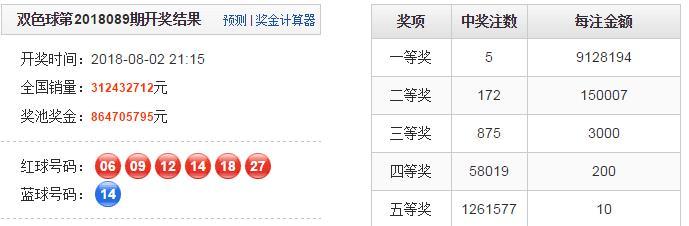 新奥彩2025年免费资料查询,新奥彩2025年免费资料查询，探索未来彩票的新纪元
