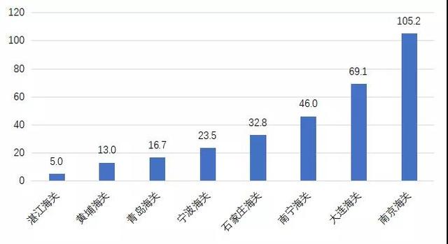 新澳今晚三中三必中一组,新澳今晚三中三必中一组的深度分析与预测