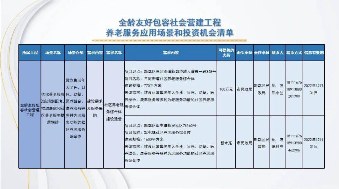 澳门六和彩资料查询2025年免费查询01-32期,澳门六和彩资料查询，免费获取2025年彩票信息，涵盖第01至第32期彩票资料详解