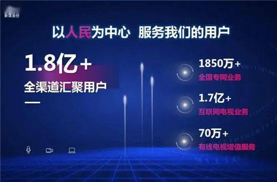 财经 第51页