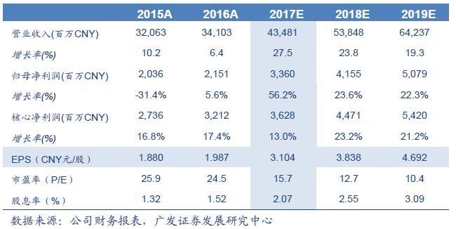 新奥2025年正版资料免费大全,新奥2025年正版资料免费大全，探索与机遇的交汇点