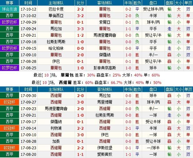 资讯 第56页