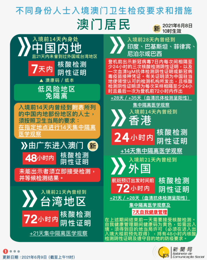 澳门免费资料大全2025,澳门免费资料大全2025，探索与期待
