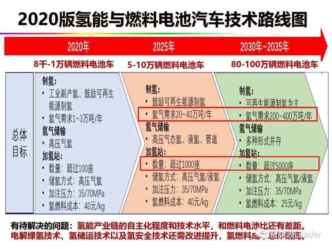 2025新澳精准资料,探索未来之路，解析2025新澳精准资料