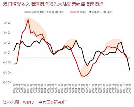 2025新澳门正版精准免费大全 拒绝改写,探索澳门正版彩票文化，拒绝改写，拥抱真实与公平