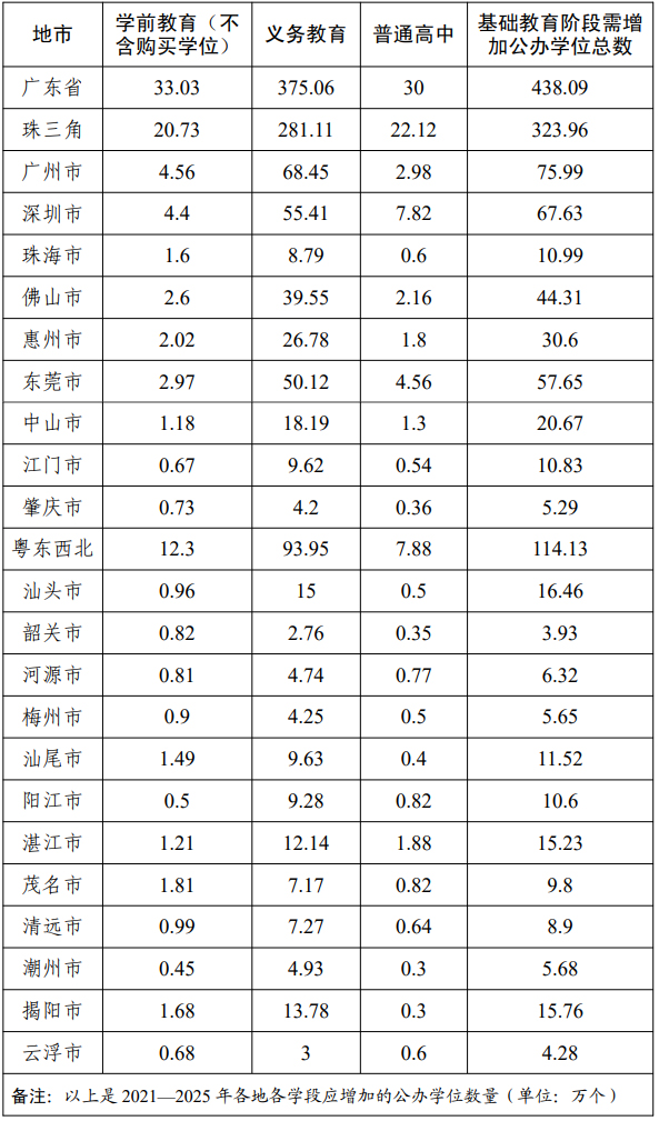 2025澳彩开奖查询表,2025澳彩开奖查询表，探索澳彩新世界