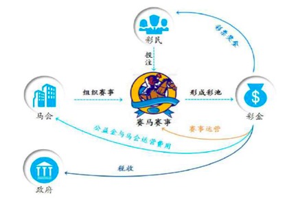 2025年澳门今晚开码料,澳门今晚开码料，探索未来博彩行业的机遇与挑战