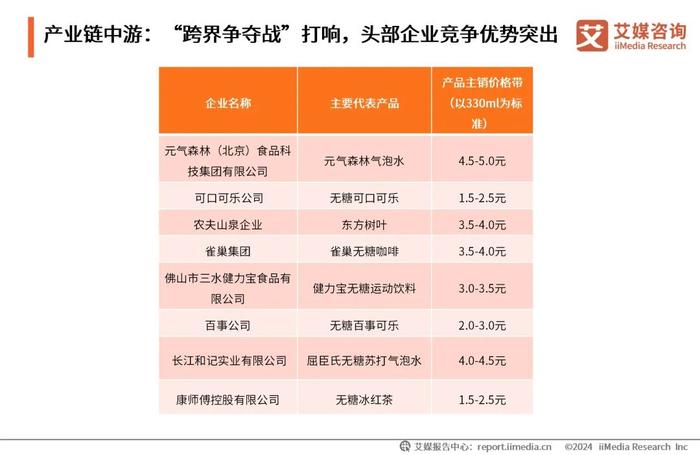 2025年资料免费大全,迈向2025年，资料免费大全的崭新视界
