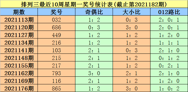 一码一肖100准,一码一肖的独特魅力与精准预测，揭秘100%准确率背后的秘密