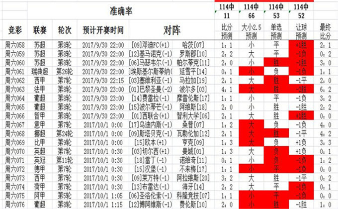 港澳彩app下载官网,港澳彩app下载官网，探索与体验