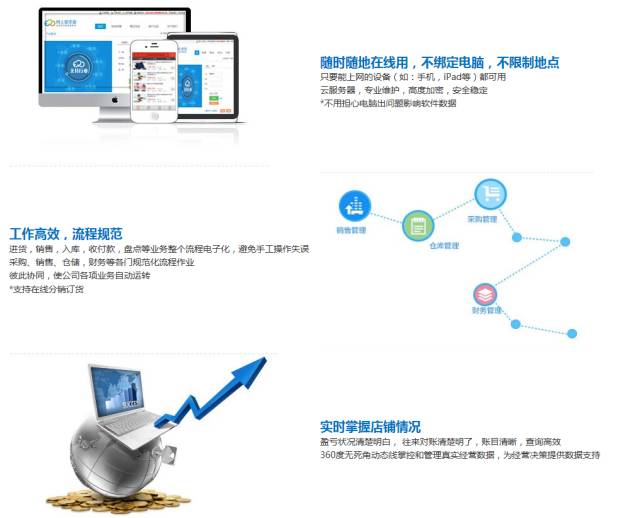 资讯 第52页