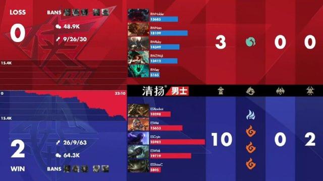 王中王一肖100%中,王中王一肖，百分之百中的传奇