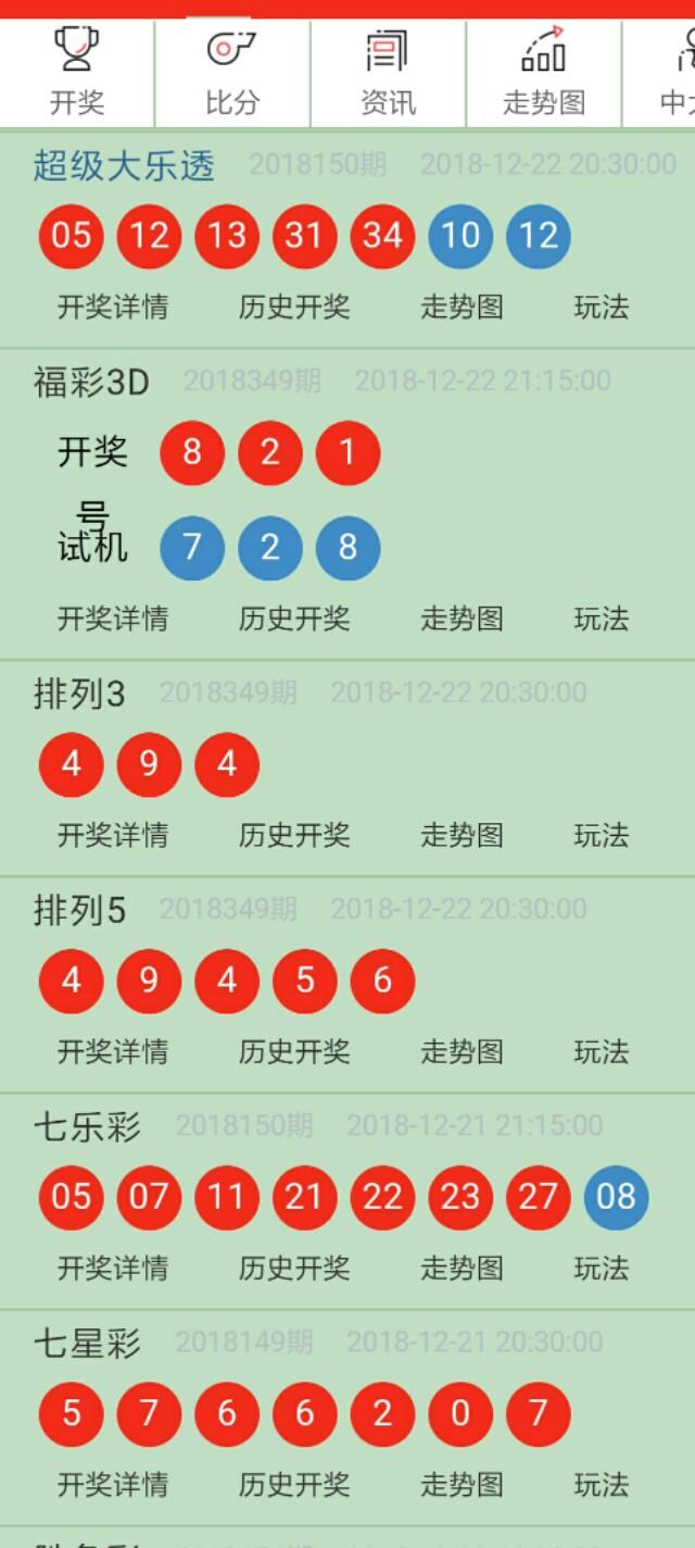 新澳今晚开奖结果查询,新澳今晚开奖结果查询——揭开彩票开奖的神秘面纱