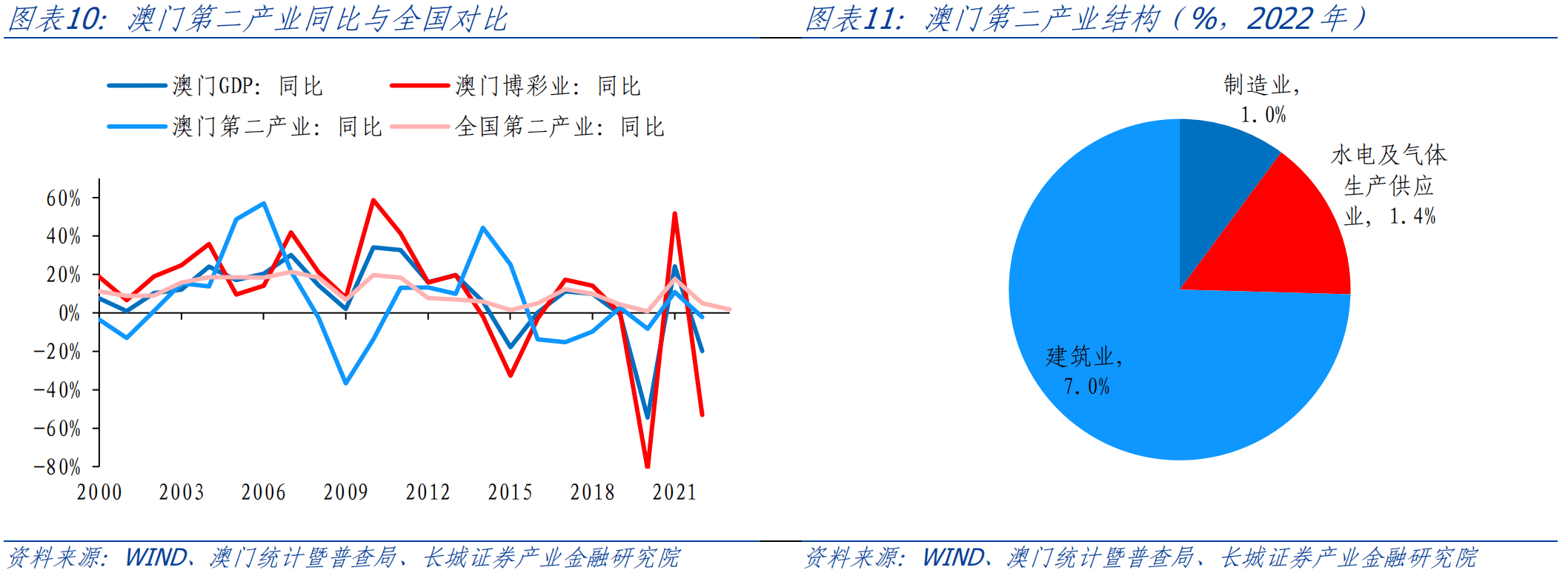 资讯 第44页