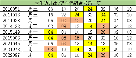 最准一码一肖100%准确,揭秘彩票奥秘，最准一码一肖的真相与探索100%准确预测之道