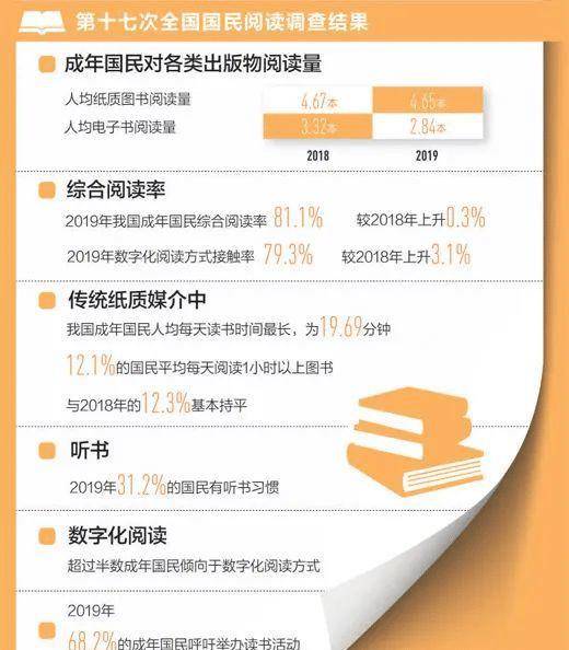 2025年新奥正版资料免费查询,迈向2025，新奥正版资料免费查询的开放与创新之路