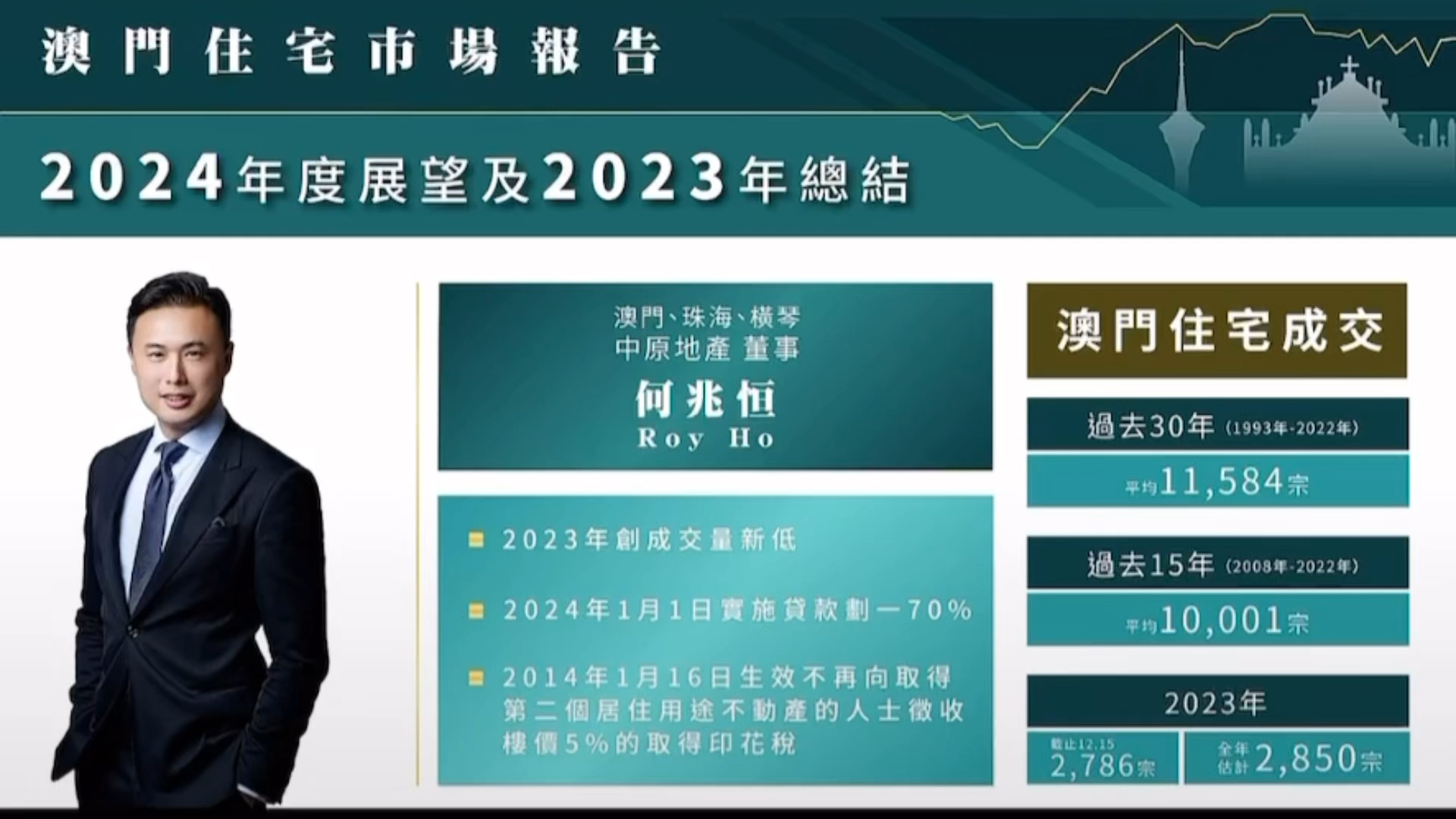 2025年澳门的资料,澳门在2025年的发展资料与前景展望