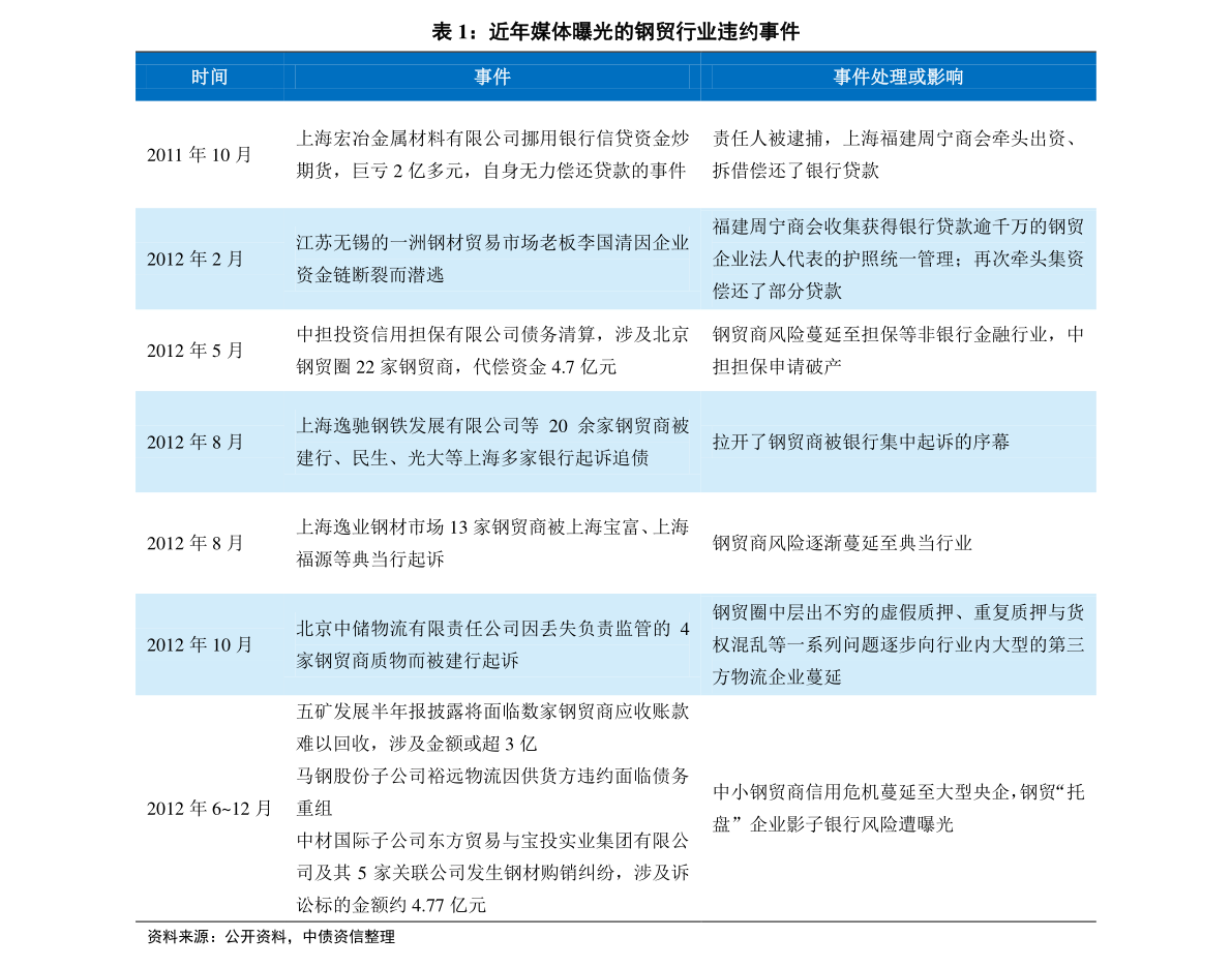 2025新奥历史开奖结果查询澳门六,澳门新奥历史开奖结果查询系统——探索未来的彩票世界（关键词，澳门六、2025新奥历史）