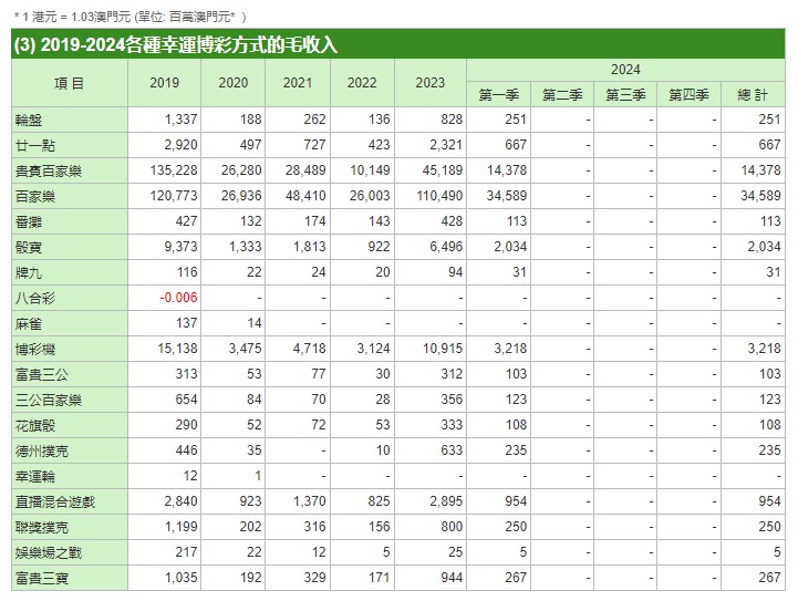 资讯 第37页