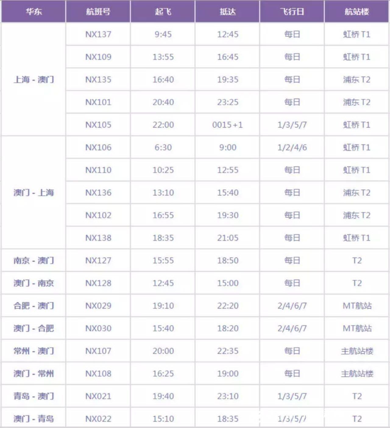 新澳门大众网今晚开什么码,新澳门大众网今晚开什么码，探索与解析