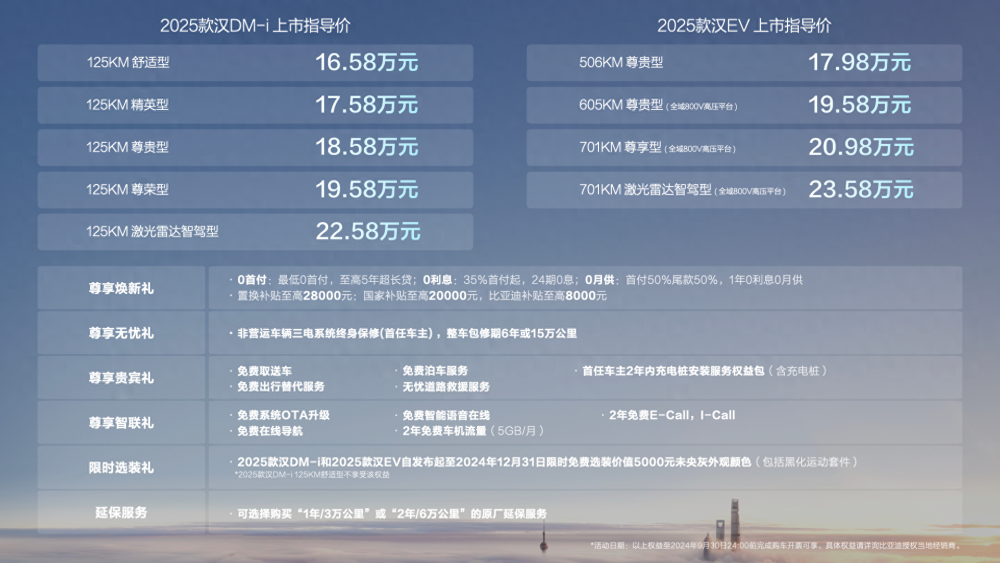 2025新澳资料免费大全, 2025新澳资料免费大全——探索未来的资讯宝库