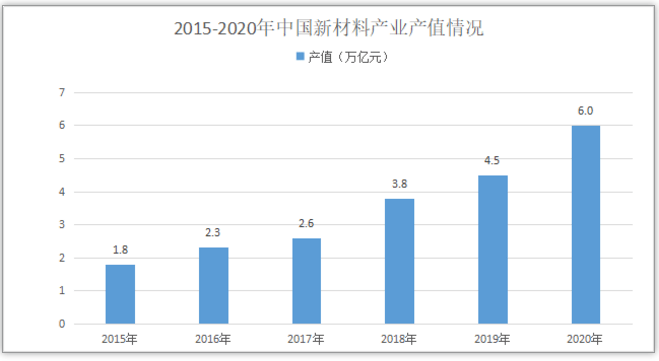 2025新澳门原料免费4622,840,探索澳门未来，原料免费计划及其深远影响