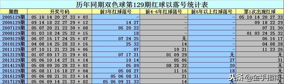 二码中特期期准资料,探索二码中特期期准资料的奥秘