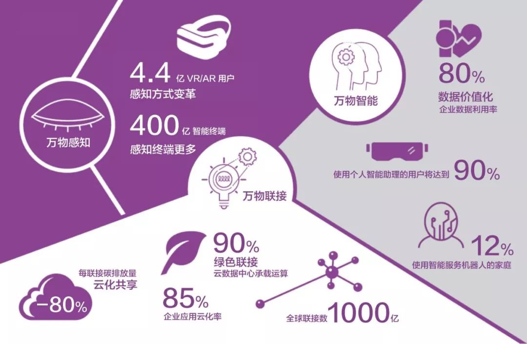 资讯 第33页