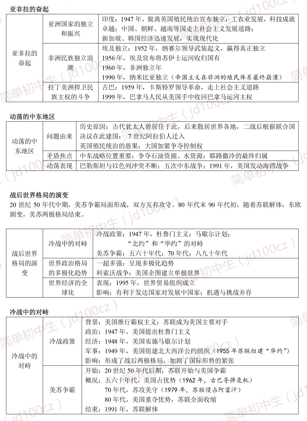 新奥门免费资料大全历史记录开马,新澳门免费资料大全，历史记录的探索与马术运动的兴起