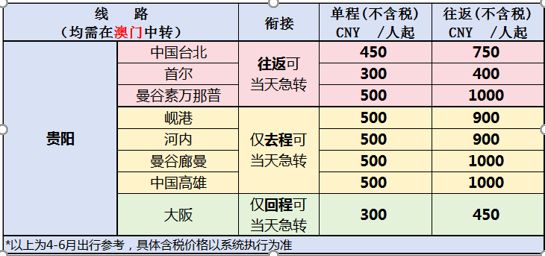 澳门六开奖结果2025开奖今晚,澳门六开奖结果2025年今晚开奖——彩票背后的梦想与期待